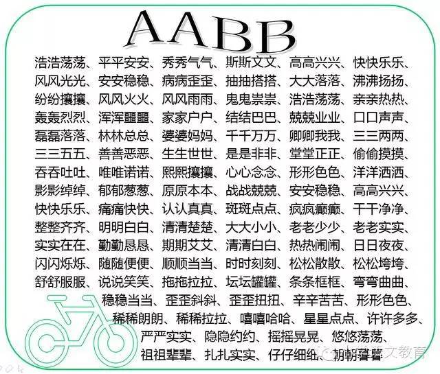 重点小学叠词大全(aabb式,abb式,abac式,abcc式词语)