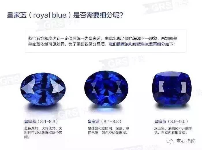科普|蓝宝石中的"皇家蓝"一词从何而来?