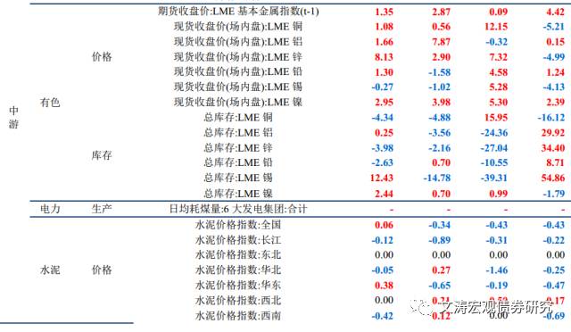 未销售的产品已经计入当年gdp_今年六座城市GDP突破万亿,为何西安合肥福州能进,东莞却未进呢