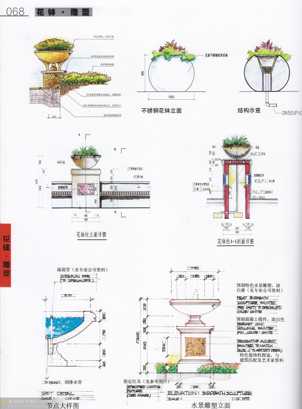 平立剖 节点 手绘 施工图,一次性全搞定!