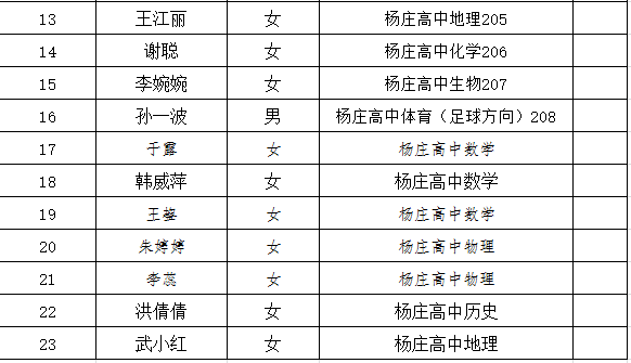 西平县2021全年gdp_丹江水 真甜 咱上蔡人喝起来