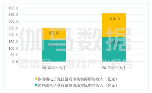 粉丝经济总量_经济总量增强图片(2)