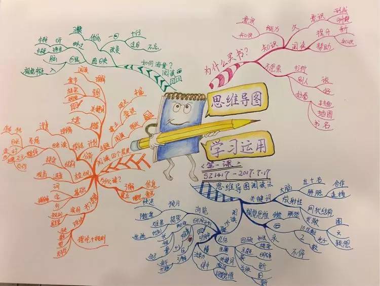 成长故事嘉图的起步逸孤sz1417