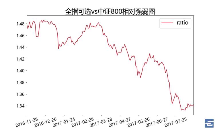 国家崛起人口修改(2)