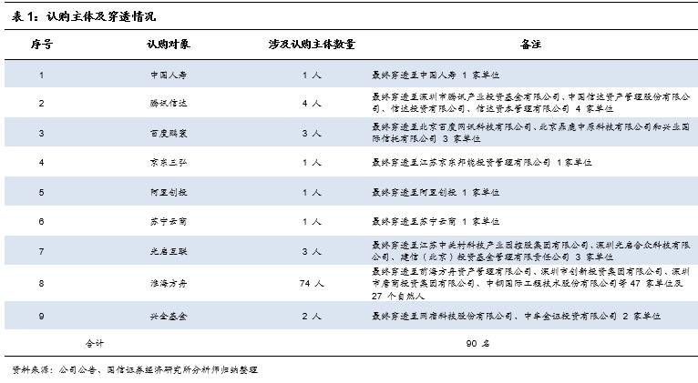 中国为什么不控制人口_数万印度教徒欢庆 檀车节 巨型彩车如狂欢(2)