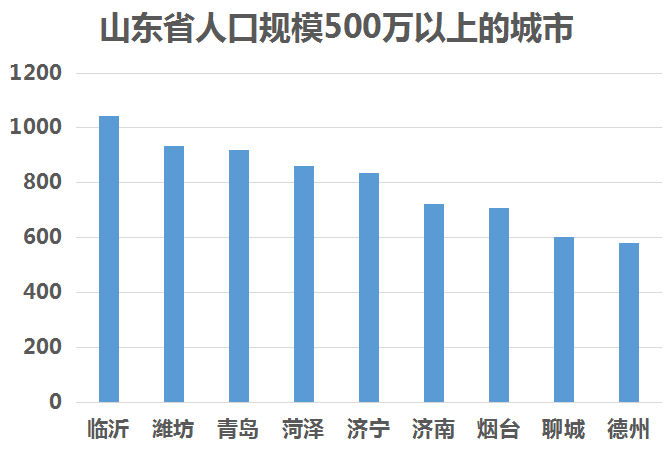 人口迁移政策_若纵坐标表示人口自然增长率,四图中表示新中国成立以来的变化(2)