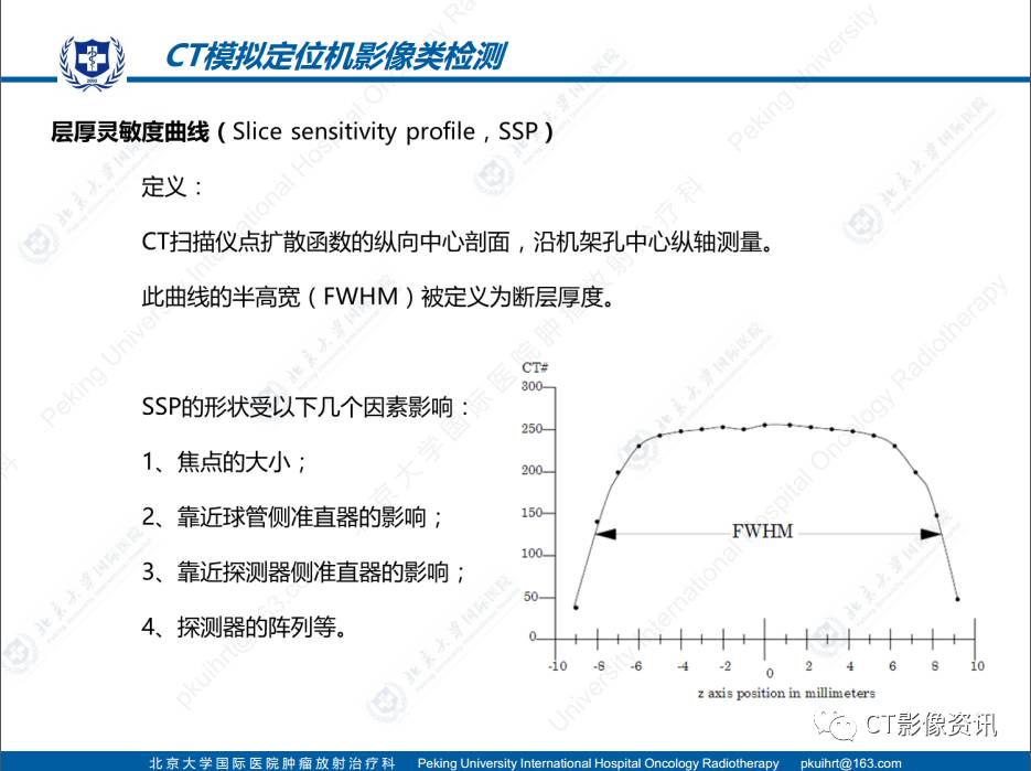 rt微课堂:第13期 ct模拟定位机影像类检测标准(上)