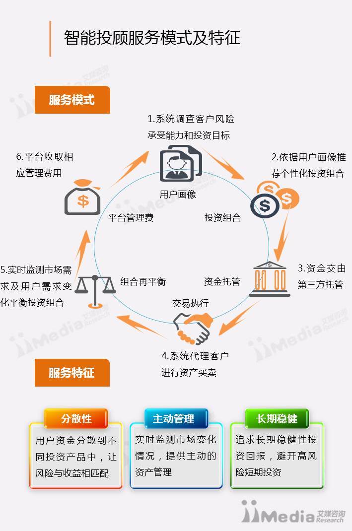 艾有多少人口_北流市有多少人口