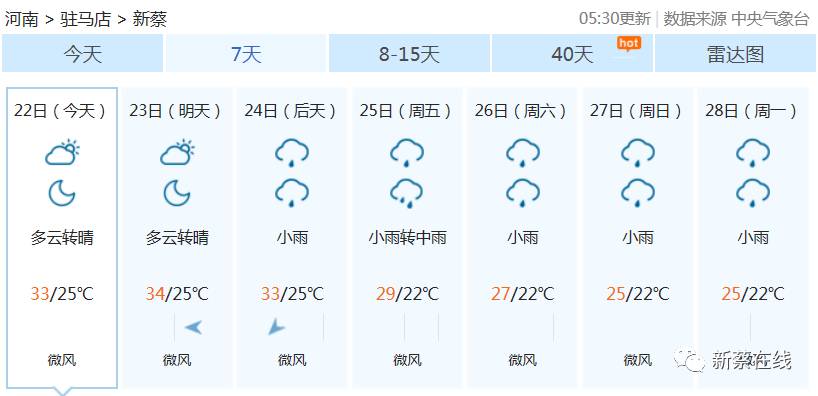 新蔡人口_河南驻马店人口第二多的县,和信阳相邻,拥有文庙景区(2)