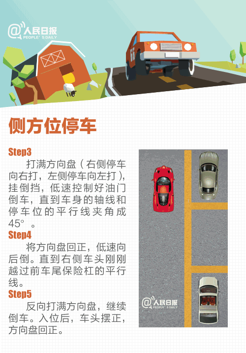 驾考新规要来了！9图帮新手司机解决难题，分享给学车的TA！