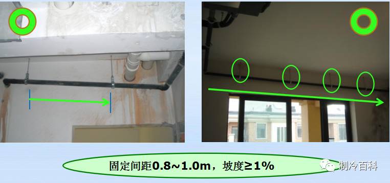 2,有的室内机带有提升泵,安装冷凝水管时须按照标准方式提升