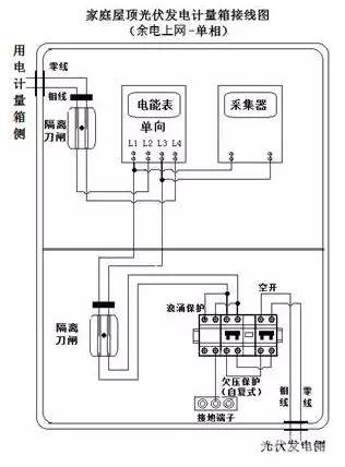 立林l8智能楼宇连网接线图