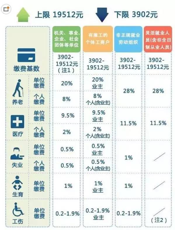 丹阳人口2021总人数_2021江苏省考报名结束 预计最终报名人数将突破40万人(3)