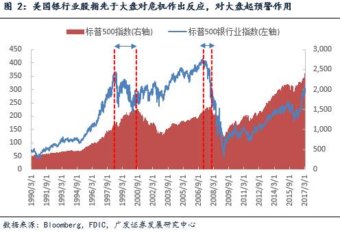 调减经济总量_世界经济总量图片