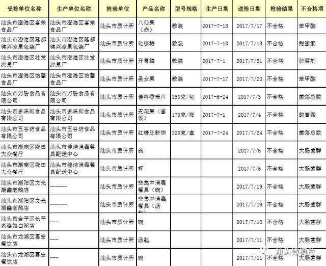 潮南潮阳gdp成分_潮阳潮南 最新 房价表出炉 你家房子现在值多少钱(2)