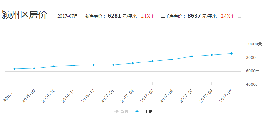 阜阳gdp曾经安徽第一很多年_太马永久参赛号名单出炉(3)