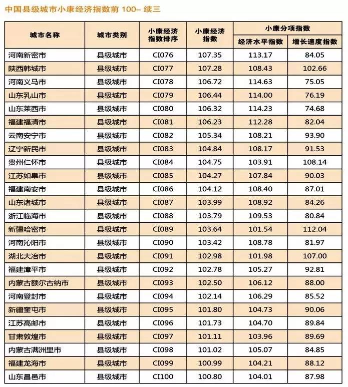 台风gdp_权威发布 气候变化对中国经济社会的影响评估(3)