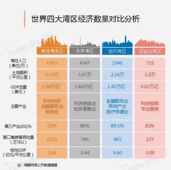 世界经济总量第一_2020世界经济总量图片(2)