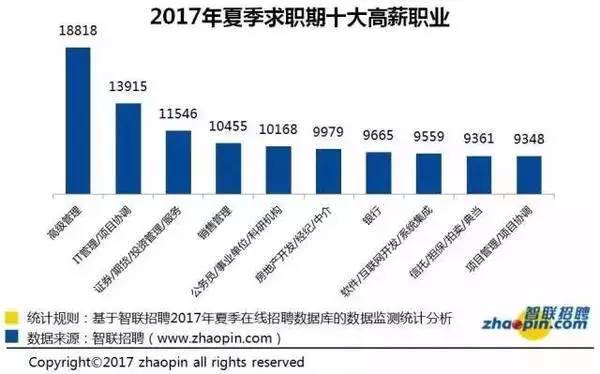 2000年武冈人口_2025年武冈高铁规划图