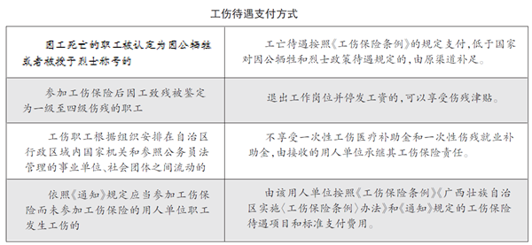 参公人员如何转公务员