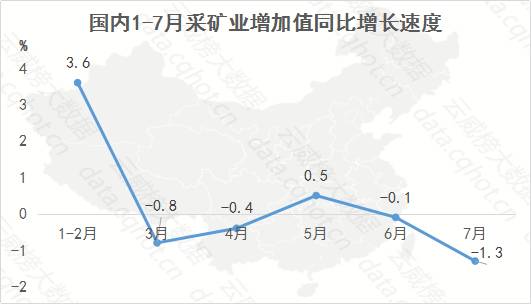 优化经济结构意味着要减少供应总量(2)