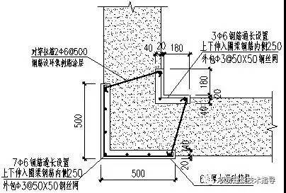 立面加固措施窑面采用烧结实心砖从底砌至窑面顶,应设置1/10的斜坡