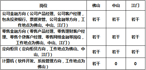 基恩士招聘_基恩士集团招聘宣讲会(2)