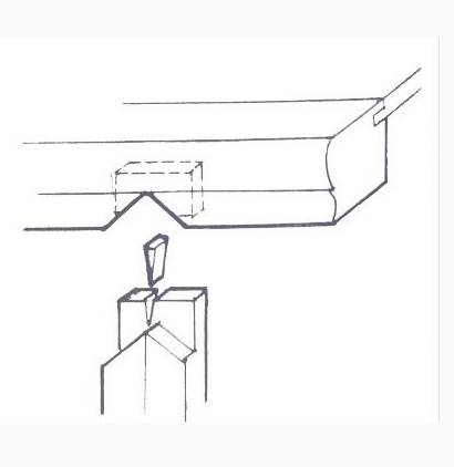 榫 破 头 楔】楔是一种-头宽厚,一头窄薄的三角型木片,将其打入榫卯