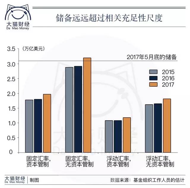 常州的gdp多少钱(3)