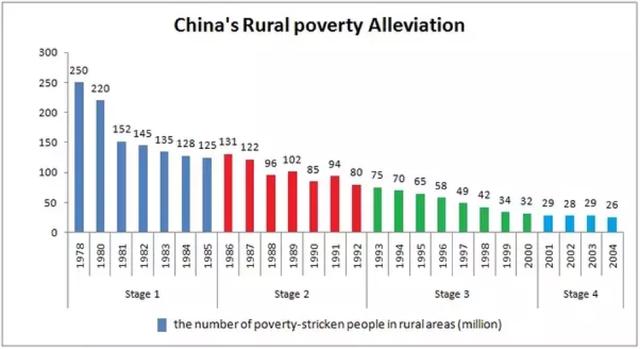 印度人口2018多少亿_印度人口密度图(3)