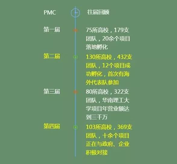 高分子材料招聘_中科院宁波材料所生物基高分子材料朱锦团队招聘特别研究助理 含博士后 科研助理(3)