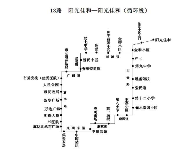 【便民】廊坊36条公交线路图,请您收好