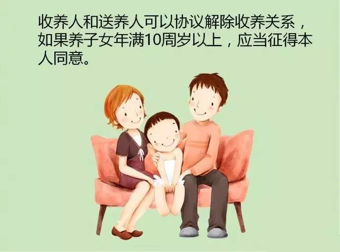 在我国,无论是收养子女,还是送养子女都应遵循收养法,收养孩子需要