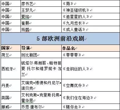 北京青年人口_北京青年就业者住房状况报告发布 撰写者 很吃惊