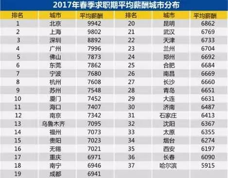 海口市多少人口_百丽官方网站 南海网专题报道 2016海南国际旅游岛五一房展(2)