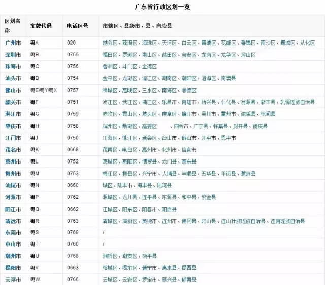 2020江苏省城市人均G_江苏省城市地图册