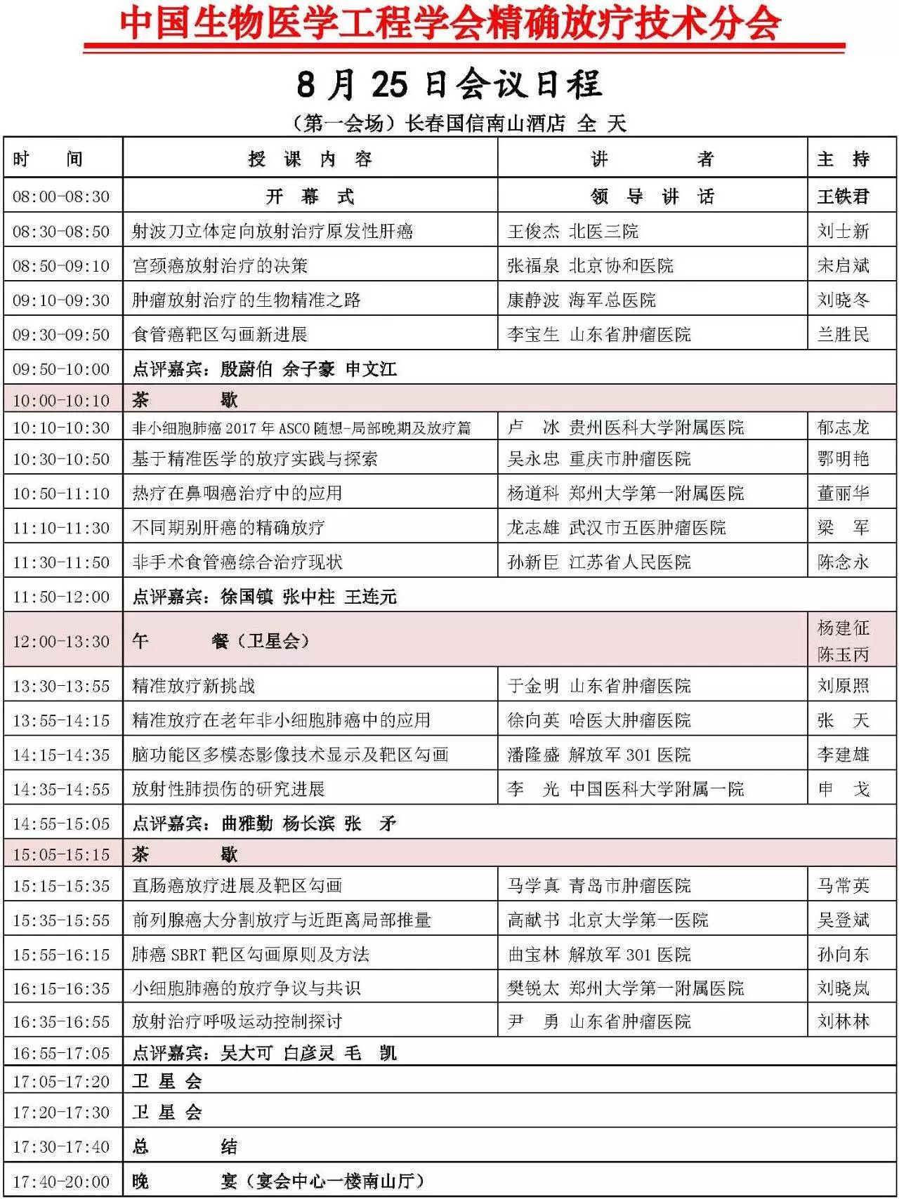 会议直播 | 第五届全国学术年会暨2017长白放射肿瘤