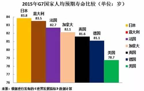 外国人口减少会产生什么_什么会产生噪声