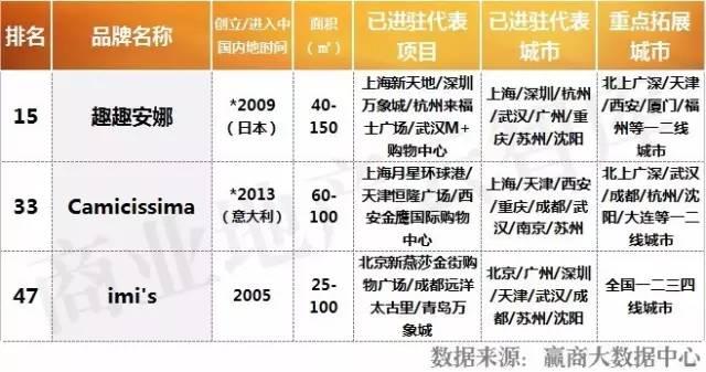 内衣品牌标语_疫情防控宣传标语图片