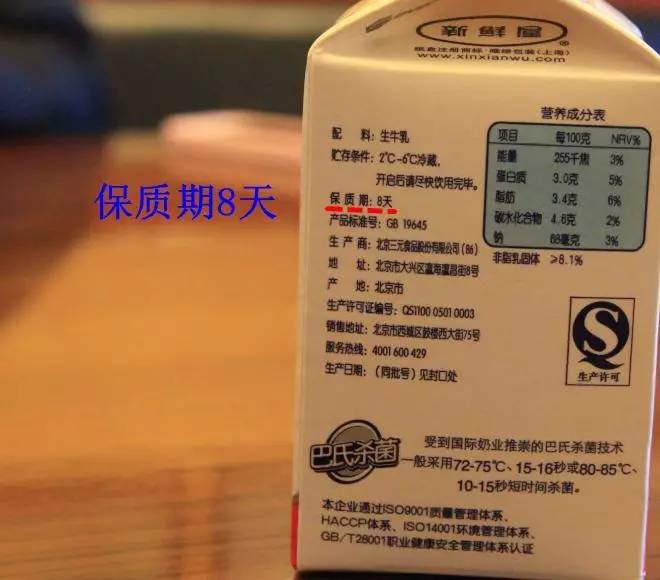 关于食品保质期,你应该了解这些知识!