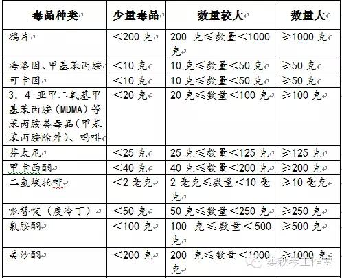 买卖人口罪刑法第几条_古代刑法图片(2)