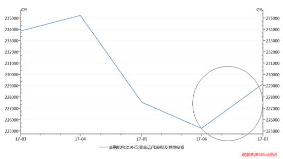 金泽gdp(2)