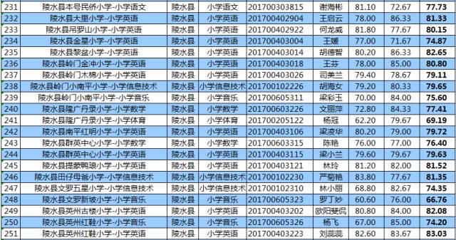 村人口学校教育计划_农村人口学校教育计划安排图片(2)