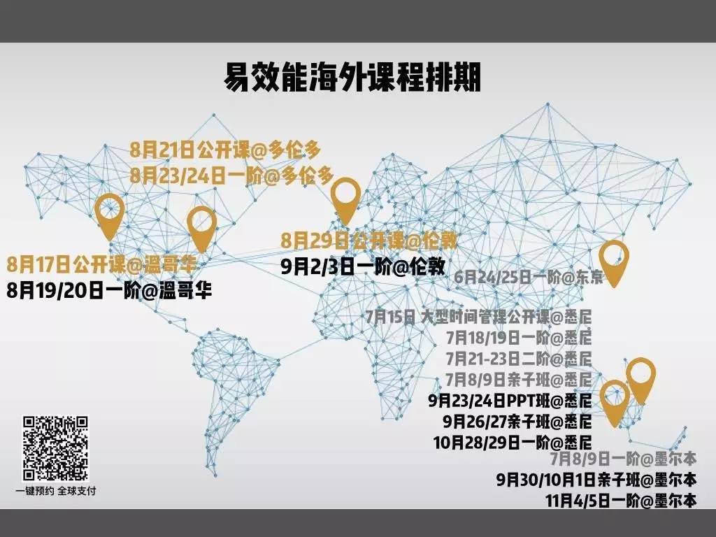 中华禹姓网世界分布人口全国_世界人口分布图片(3)