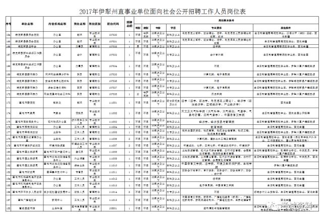 人员招聘表格_员工应聘招聘表 员工应聘招聘表XLS表格下载 管理资源吧(5)