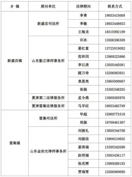 夏津县人口多少_2017年夏津县公开招聘后备教师面试 递补后 人员名单,附递补名(2)