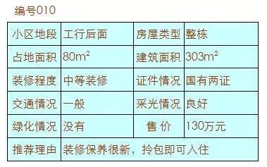 邱北县gdp_宁夏22个区县gdp出炉