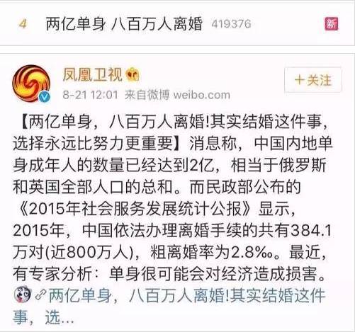 中国离婚有多少单身人口_中国有多少单身人口