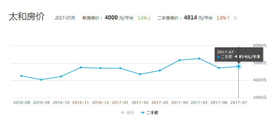 阜阳gdp曾经安徽第一很多年_太马永久参赛号名单出炉(3)