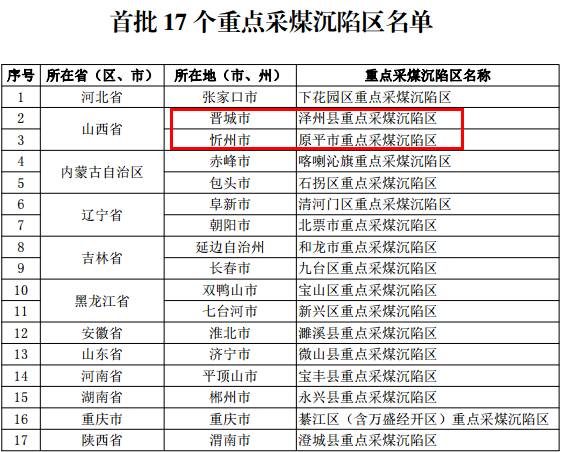 村流动人口实施方案_社区流动人口工作方案(2)